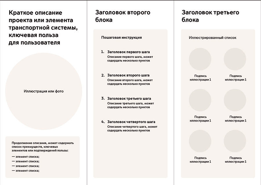 mostransport identity process 115