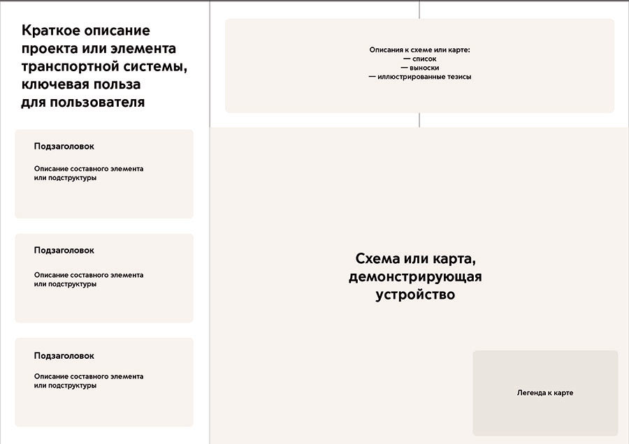 mostransport identity process 117