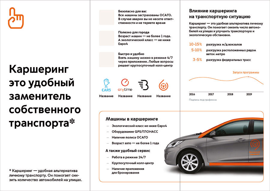 mostransport identity process 118