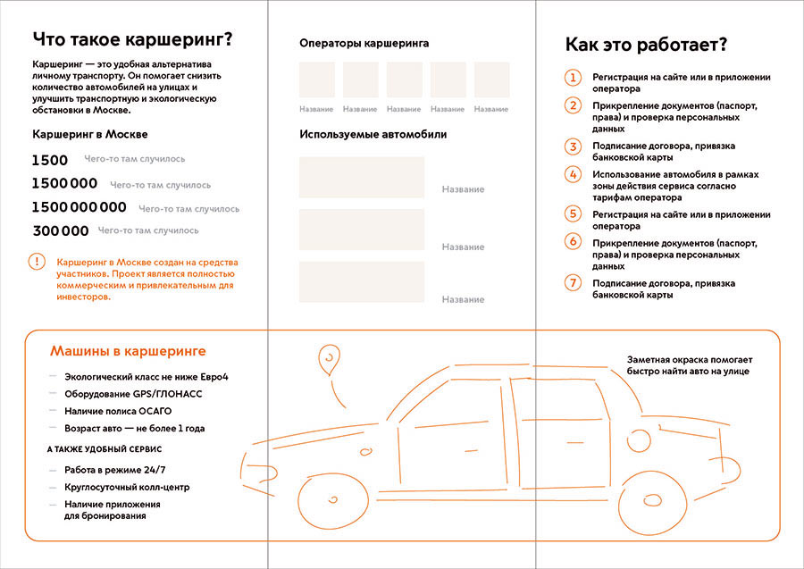 mostransport identity process 120