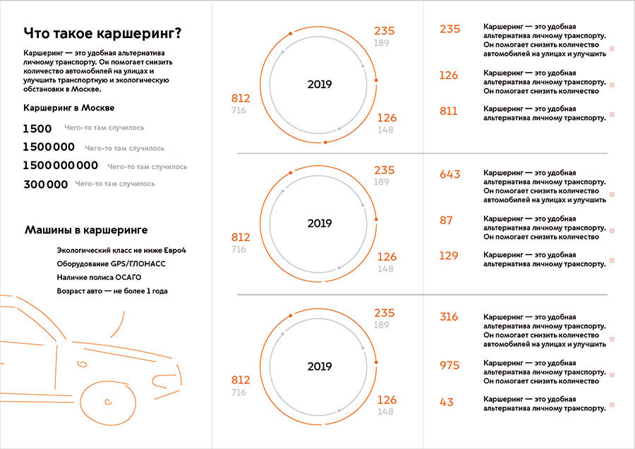 mostransport identity process 121