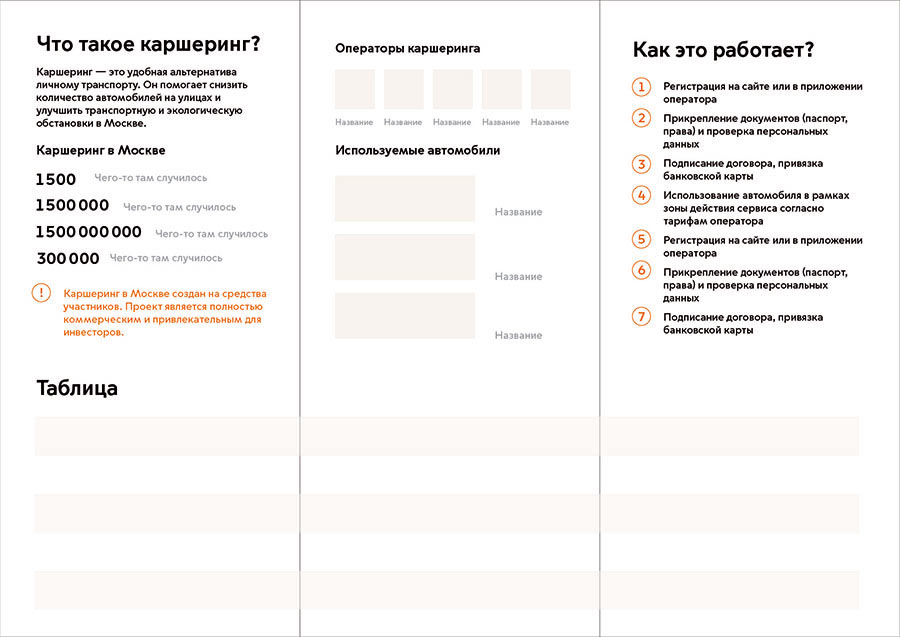 mostransport identity process 122