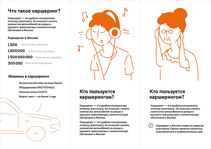 mostransport identity process 123