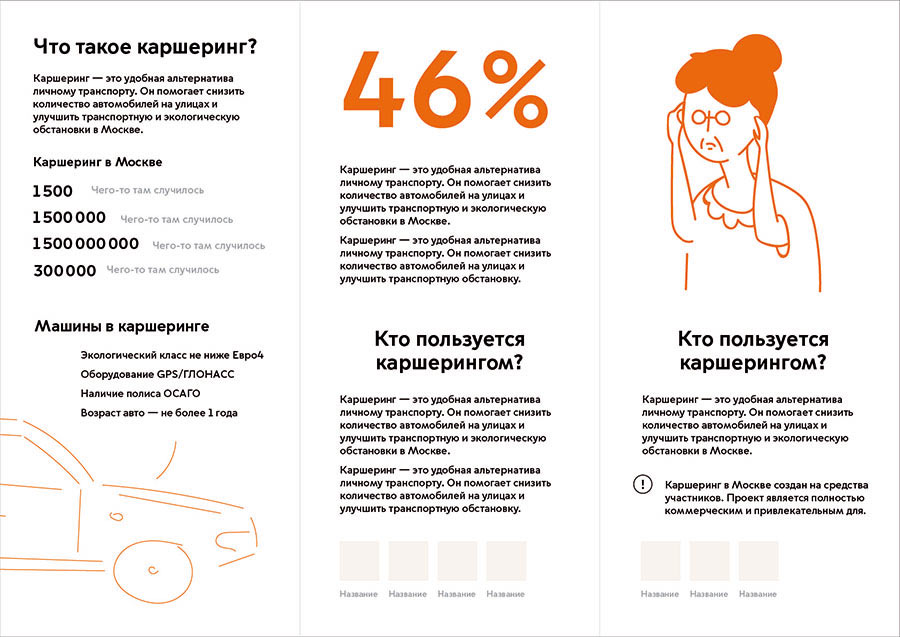 mostransport identity process 125