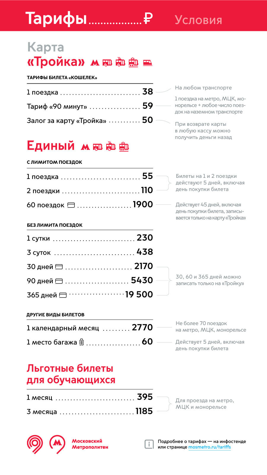 mostransport identity process 134