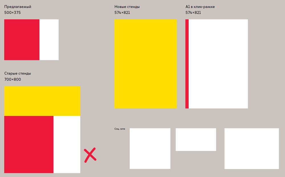 mostransport identity process 139