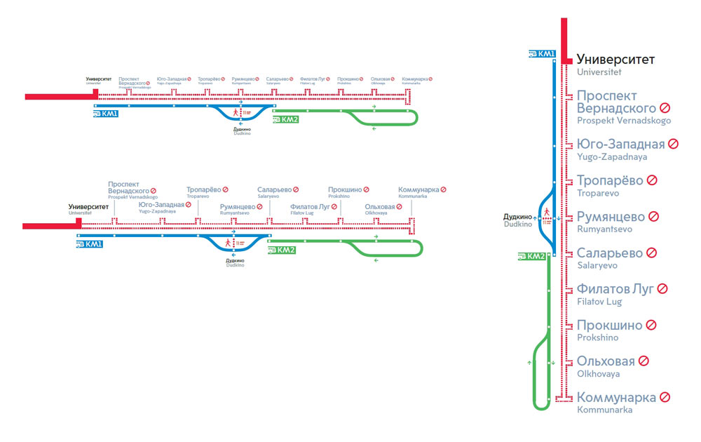 mostransport identity process 140