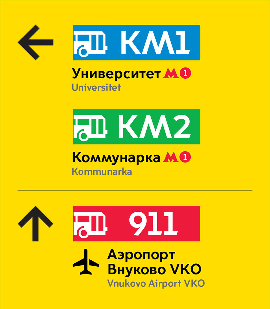 mostransport identity process 157