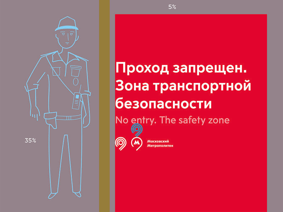 mostransport identity process 163