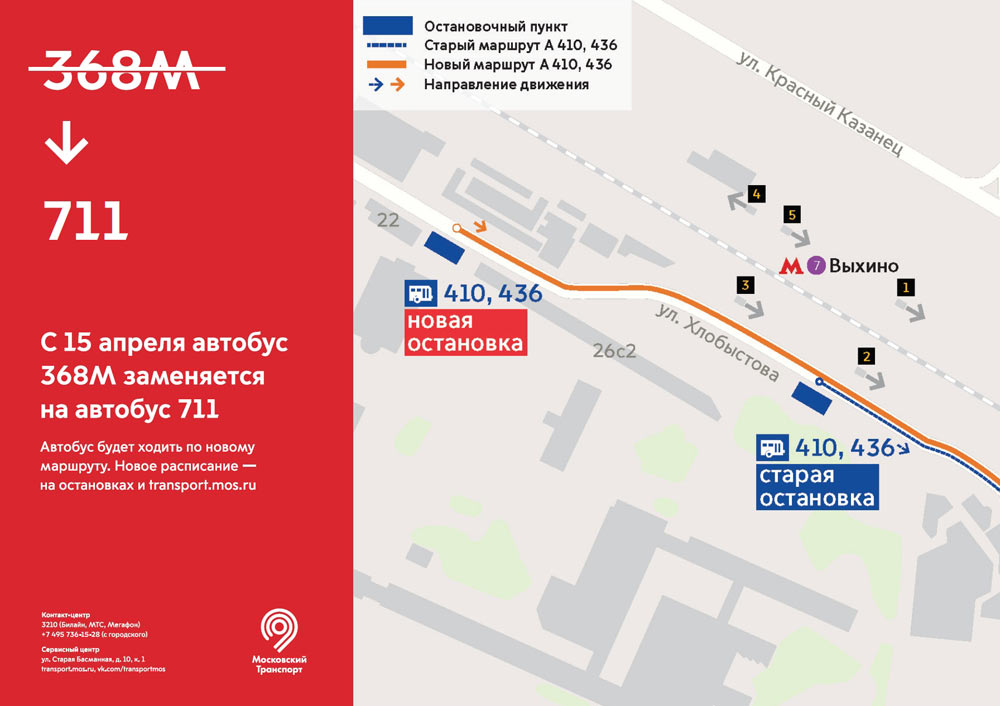 mostransport identity process 36