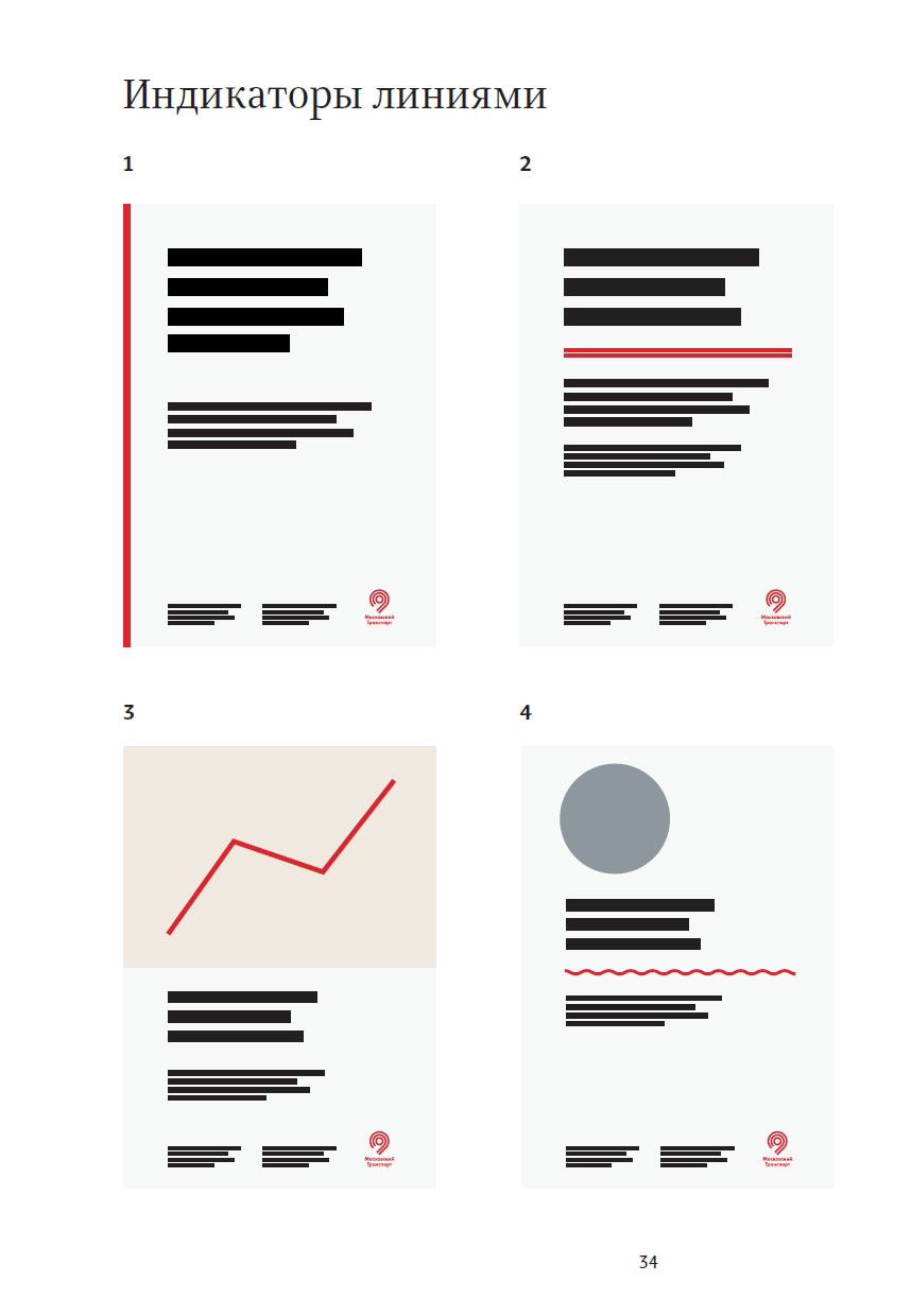 mostransport identity process 39
