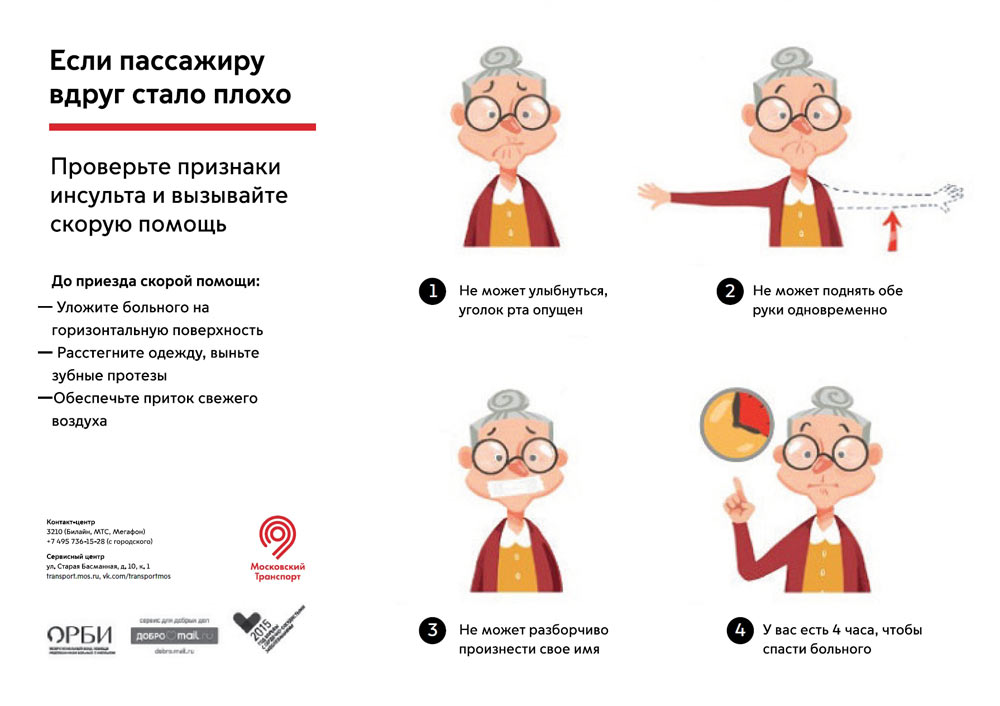 mostransport identity process 40