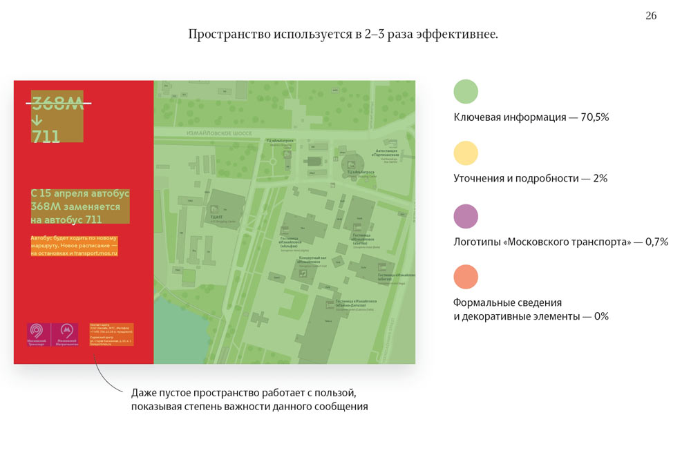 mostransport identity process 54