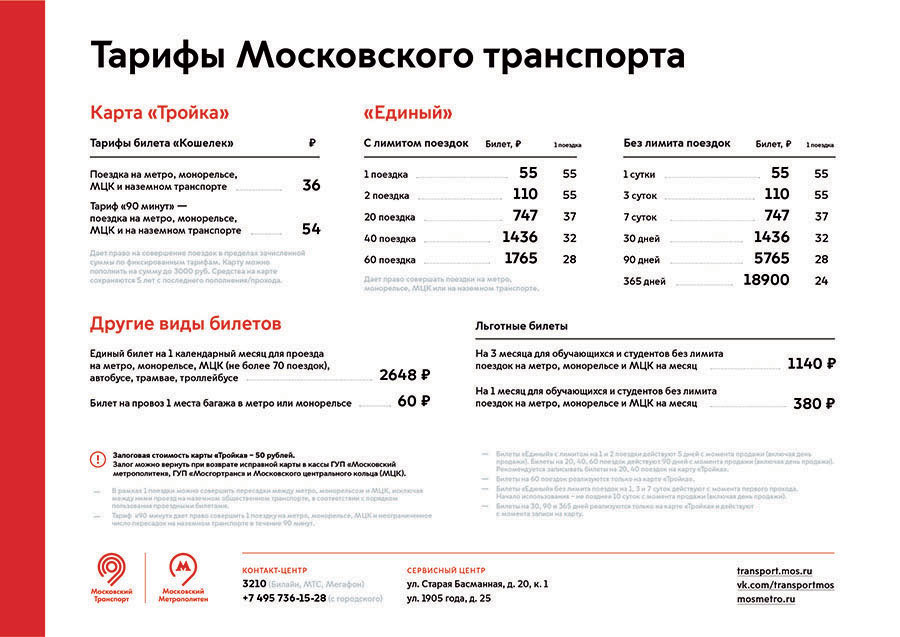 mostransport identity process 60