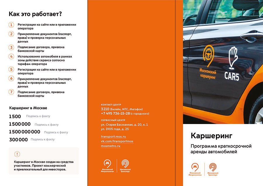 mostransport identity process 79