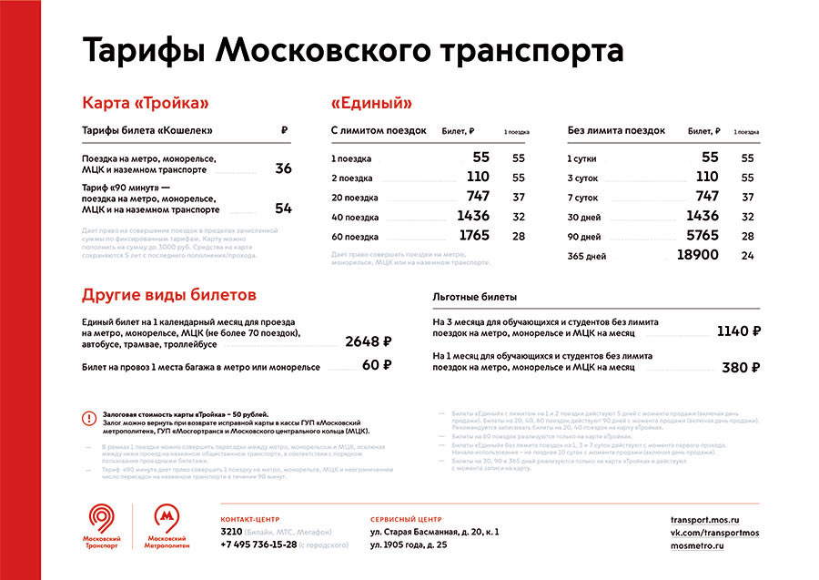 mostransport identity process 80