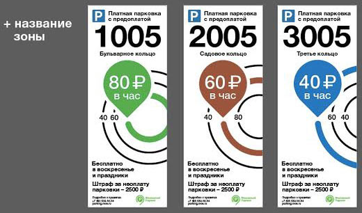 moscow parking process 25