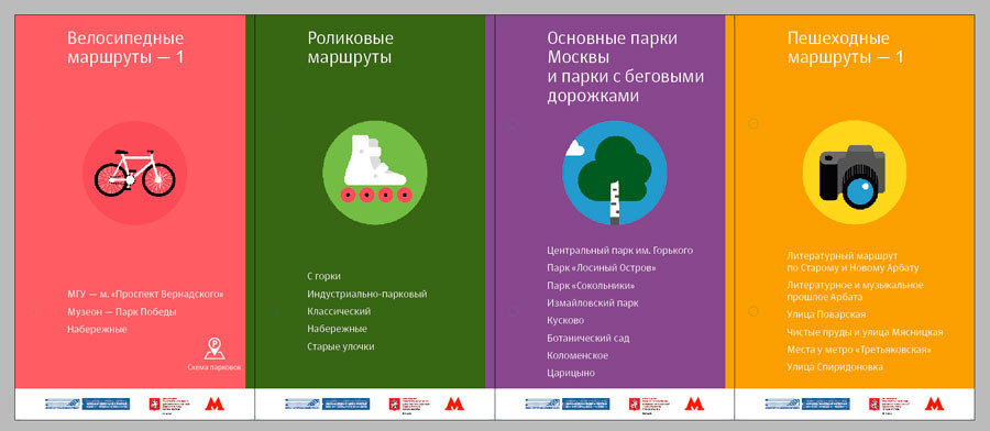 transport guide process 26