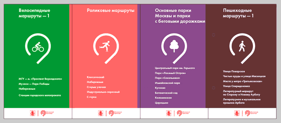 transport guide process 28