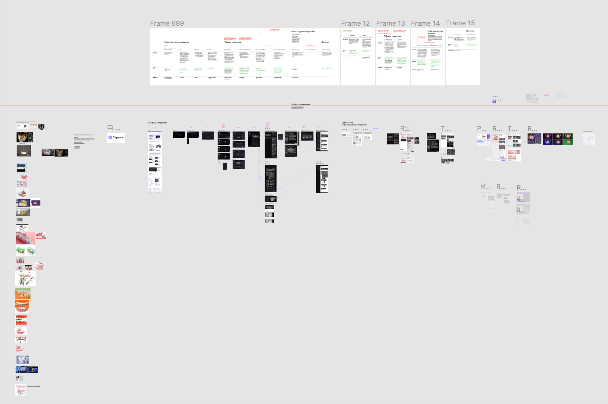 diangocat process 00001