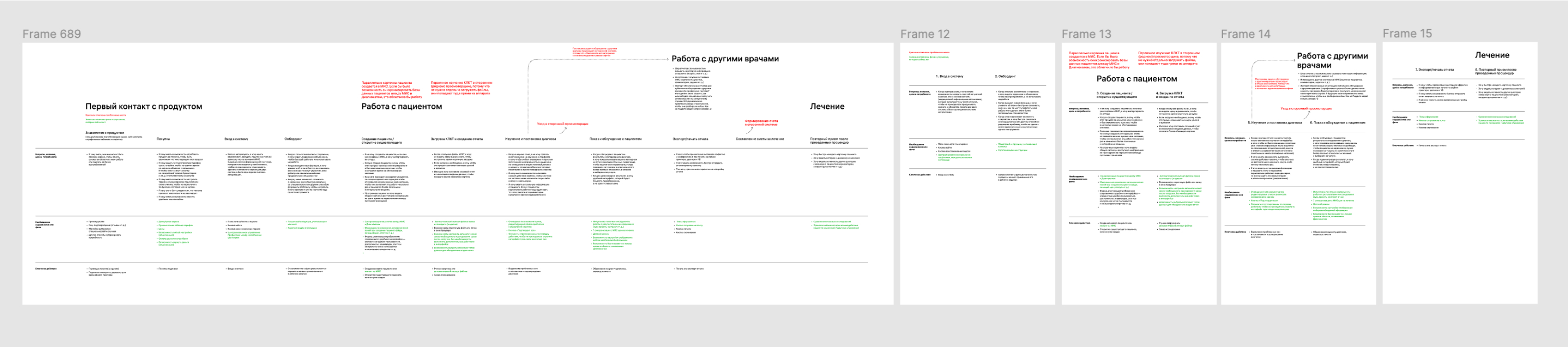 diangocat process 00005