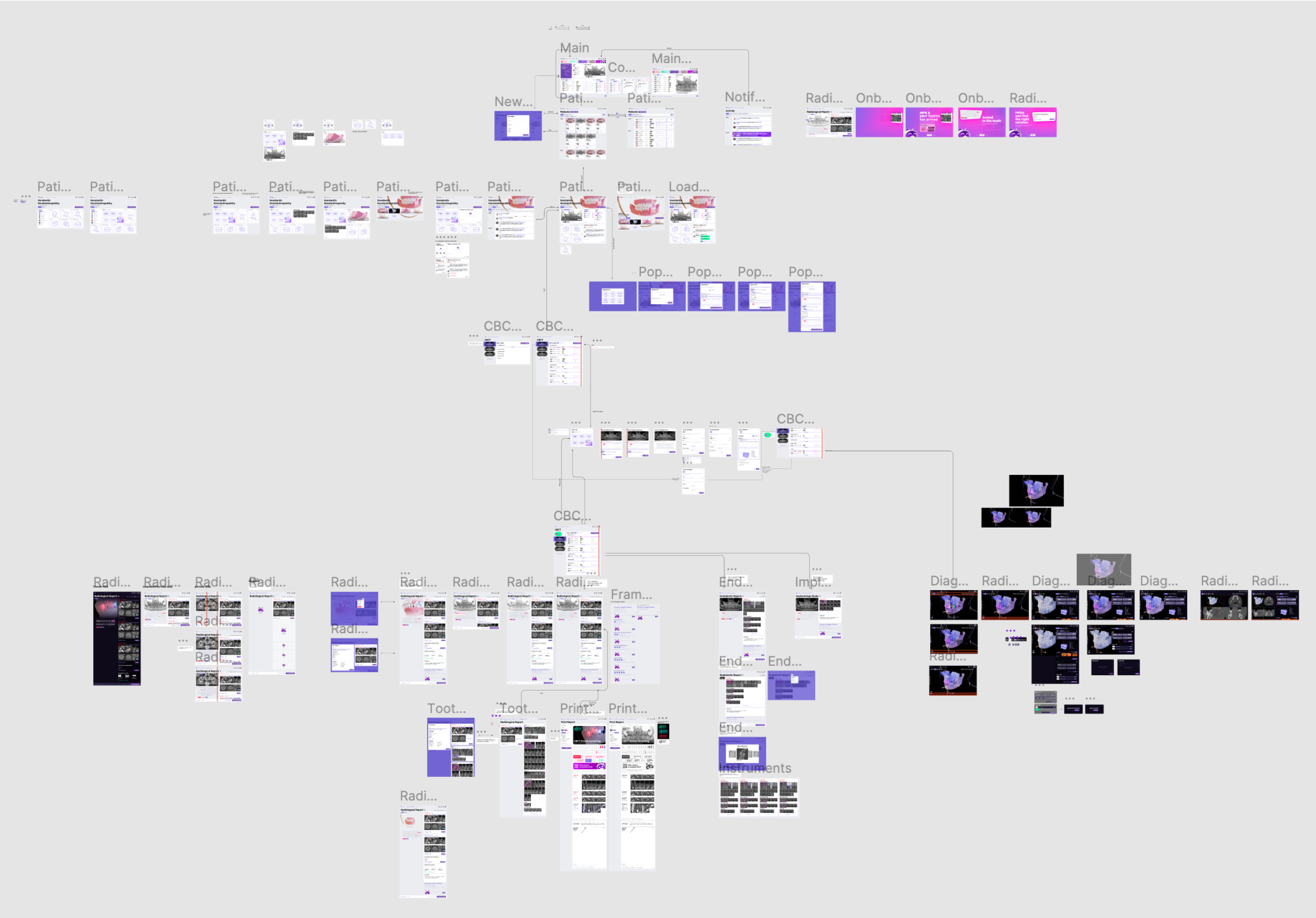 diangocat process 00006