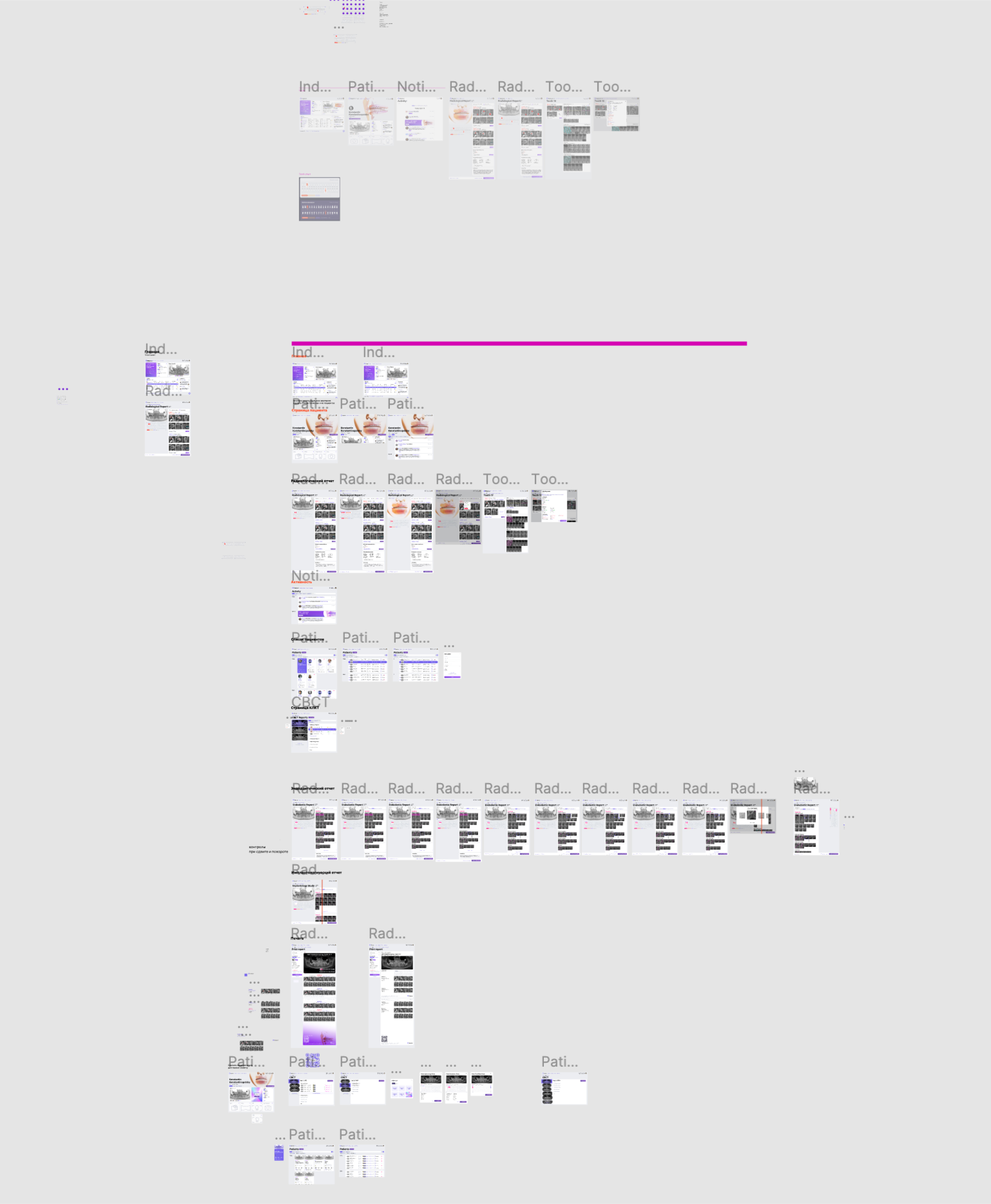 diangocat process 00007