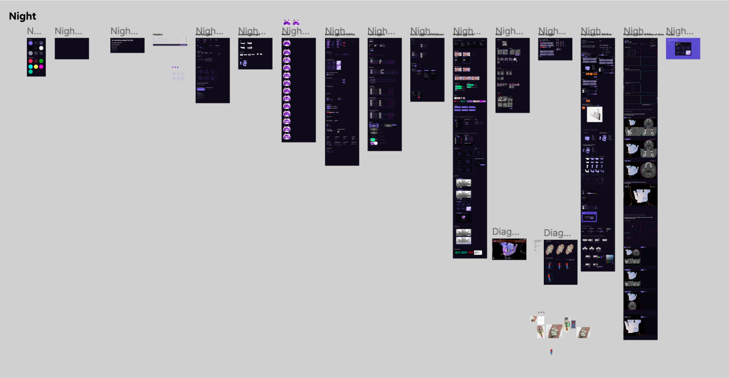 diangocat process 00010