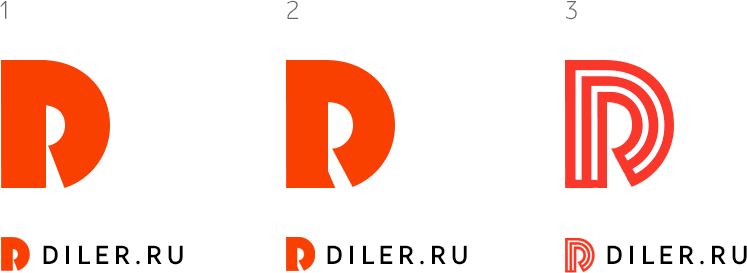 diler process 06