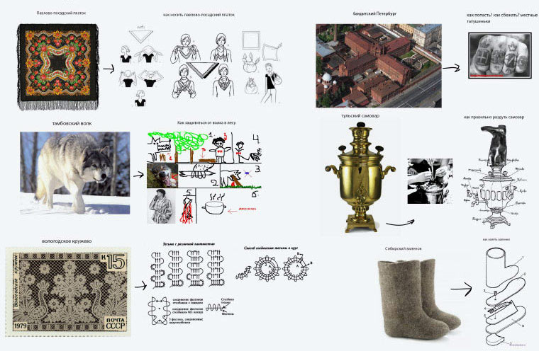 eksmo calendar 2015 process 06