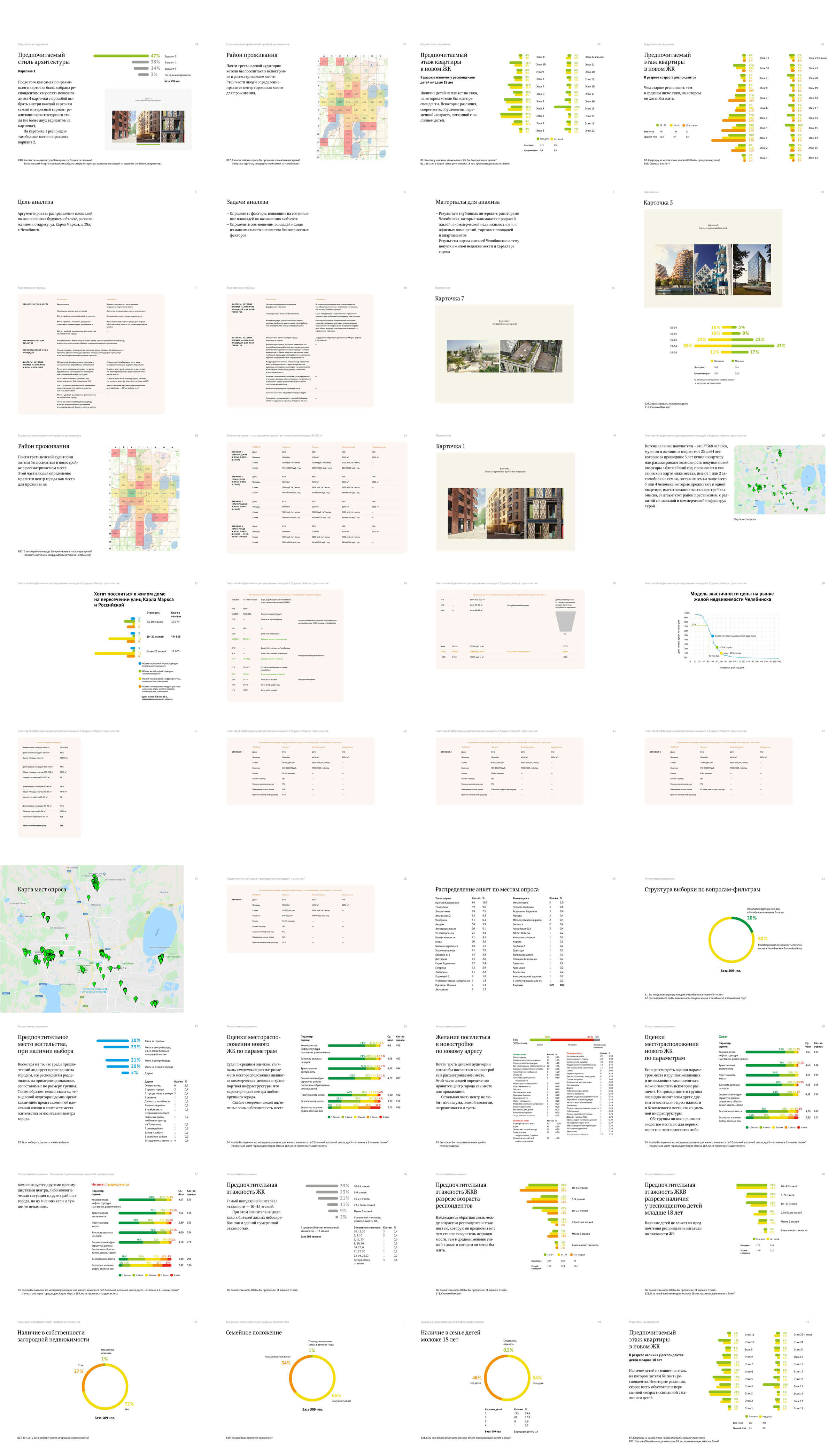 residential complex 1736 process 04