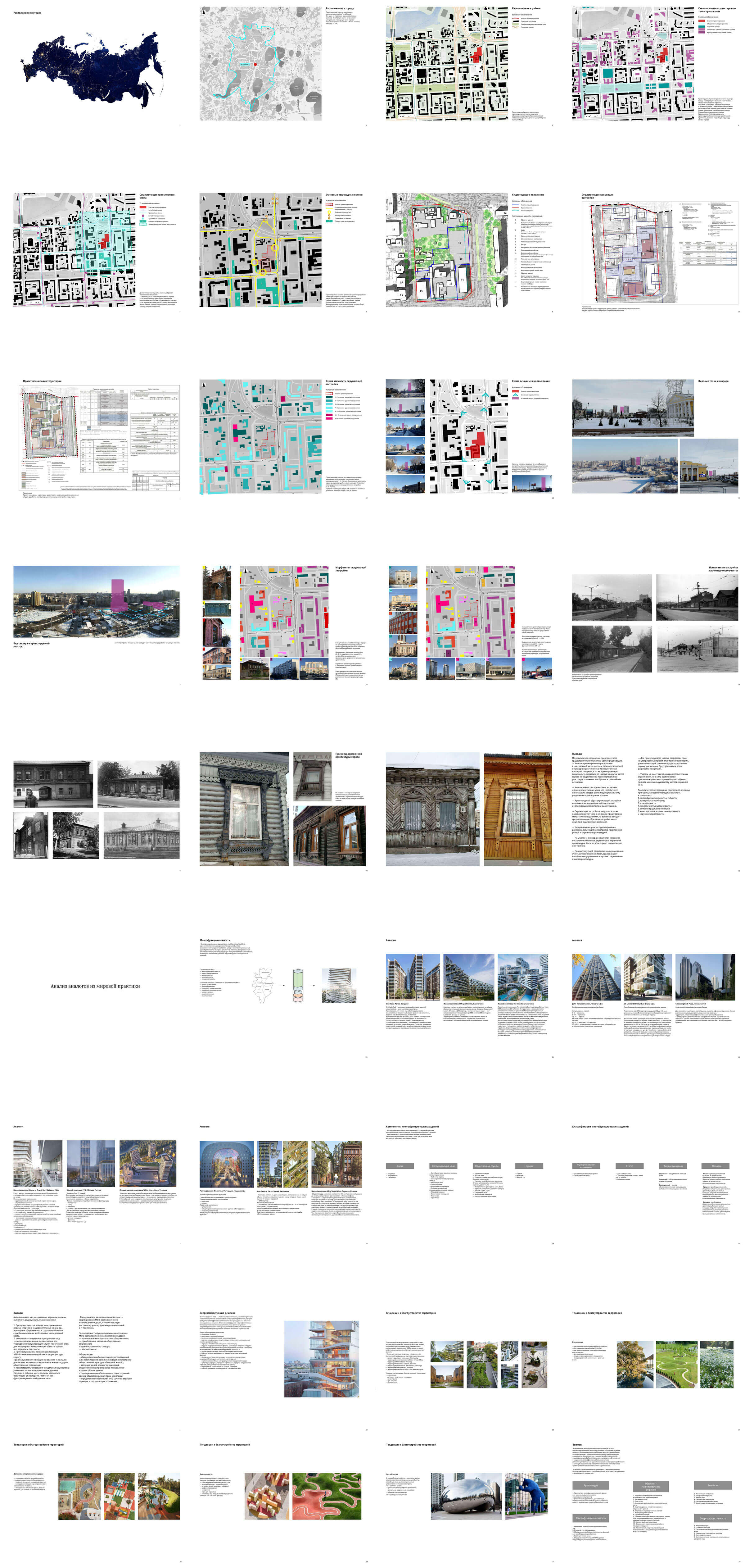 residential complex 1736 process 05