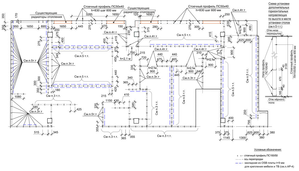 oneshot interiors process 37