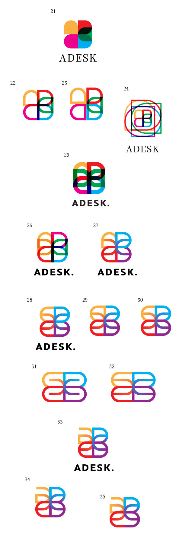 adesk process 02