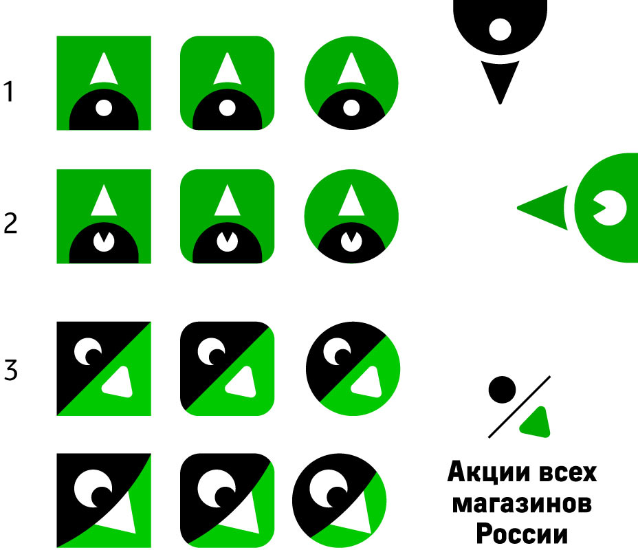 aktsii vseh magazinov process 04