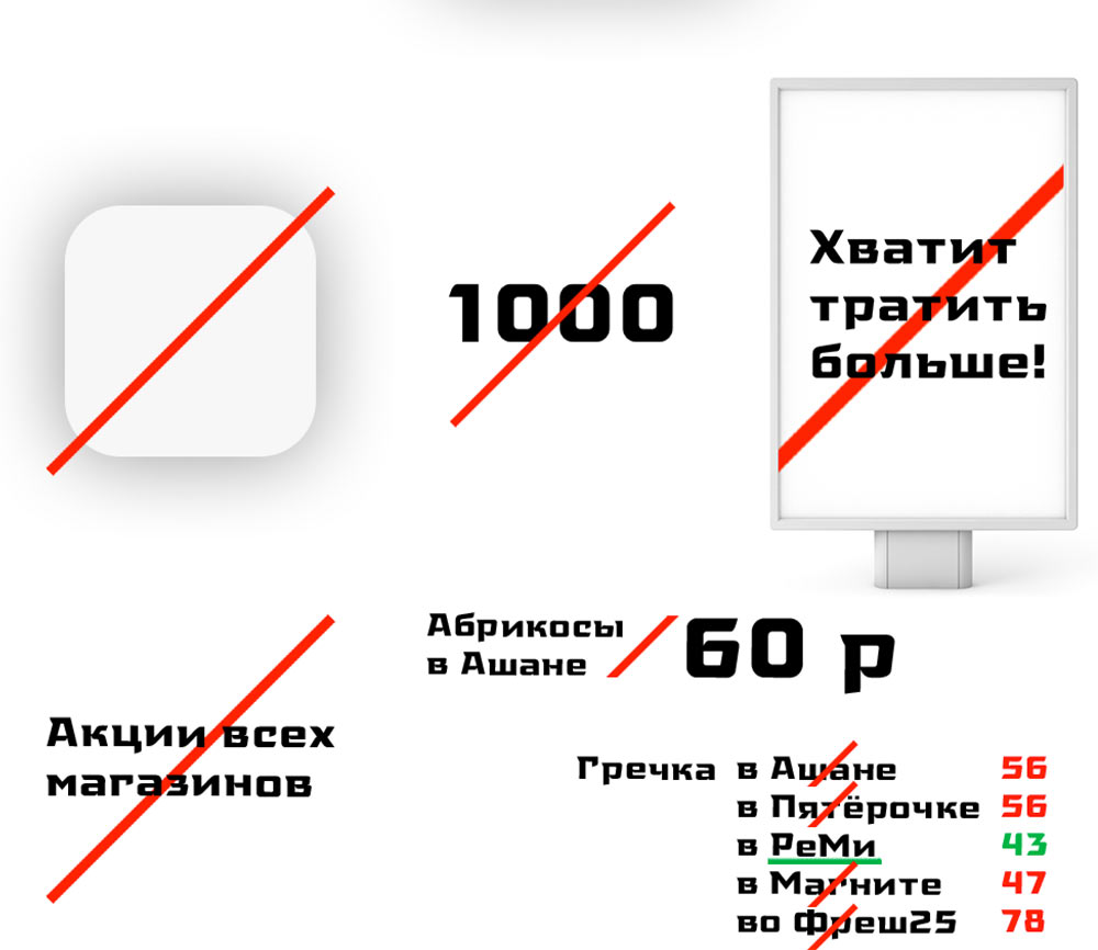 aktsii vseh magazinov process 08