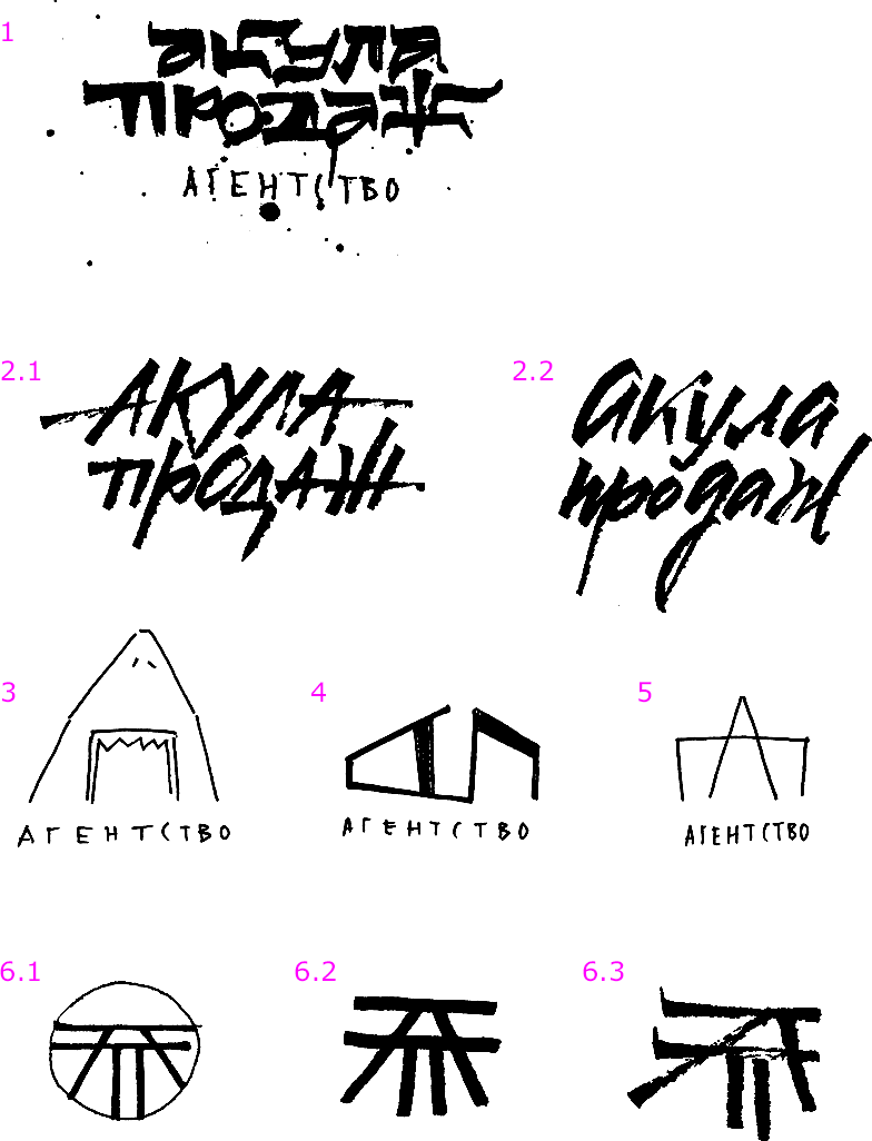 akuly prodazh process 01
