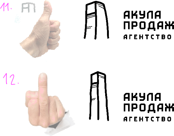 akuly prodazh process 03