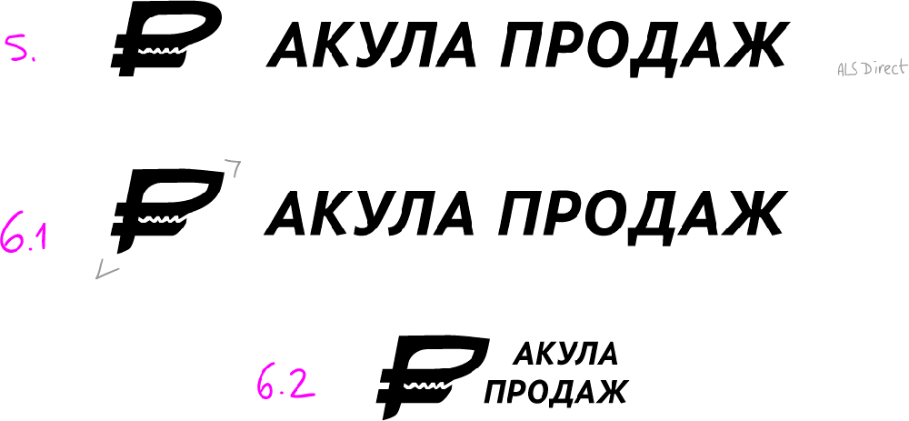 akuly prodazh process 12