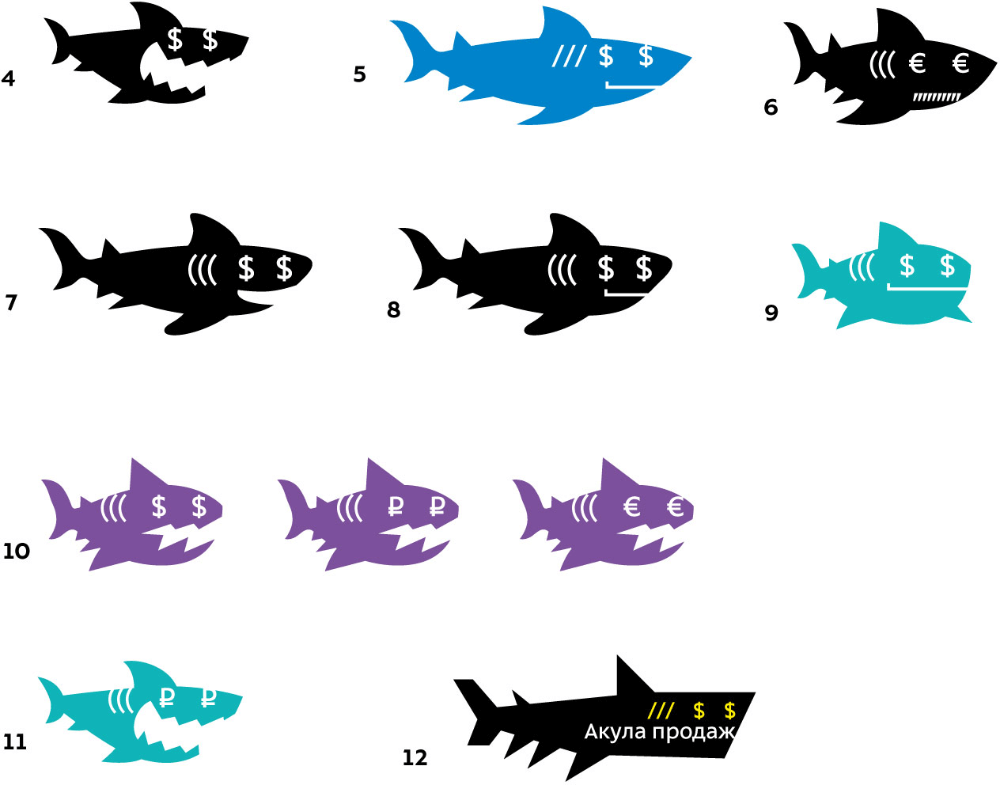 akuly prodazh process 15