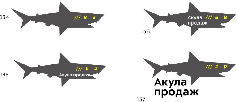 akuly prodazh process 18