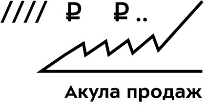 akuly prodazh process 19