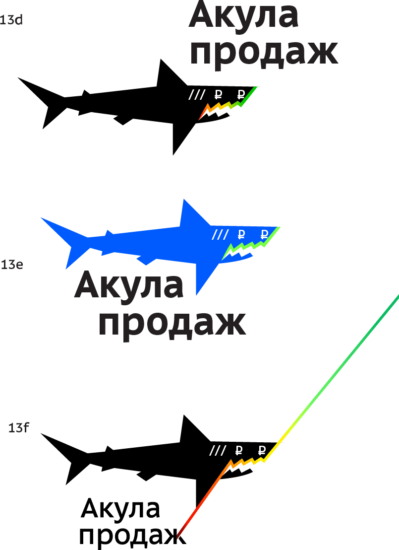 akuly prodazh process 23