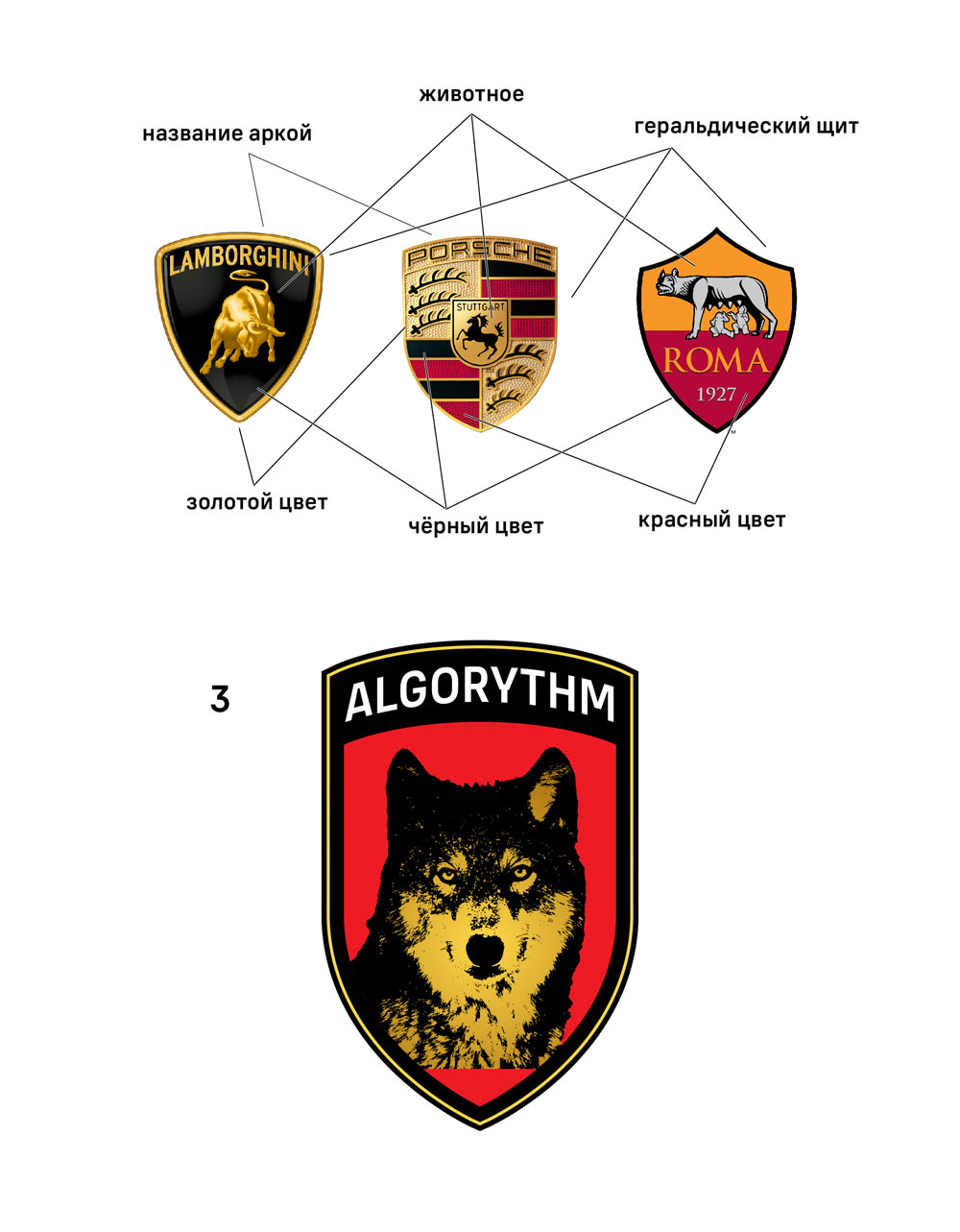 algorythm process 03