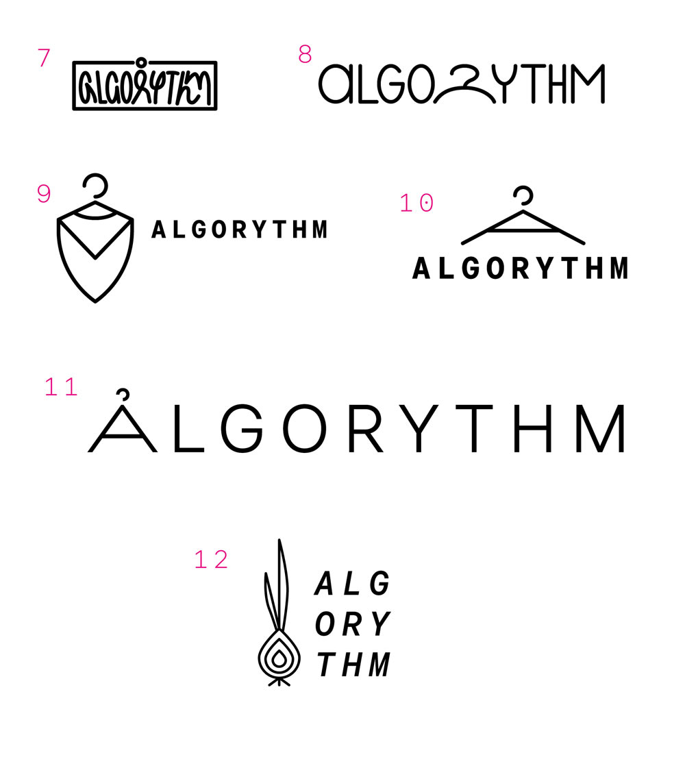 algorythm process 14
