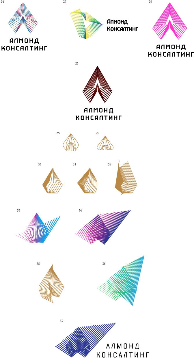 almond consulting process 03