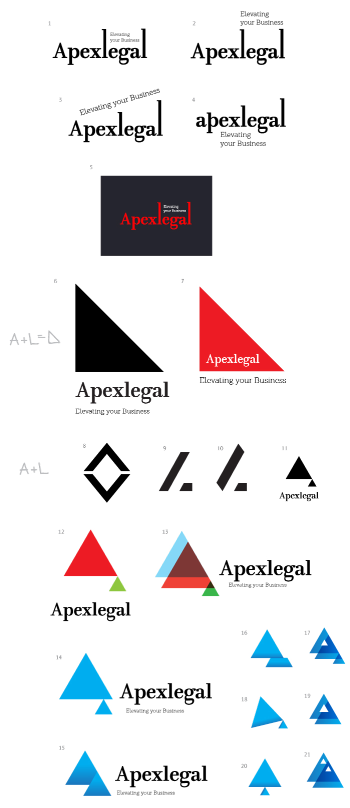 apexlegal process 01