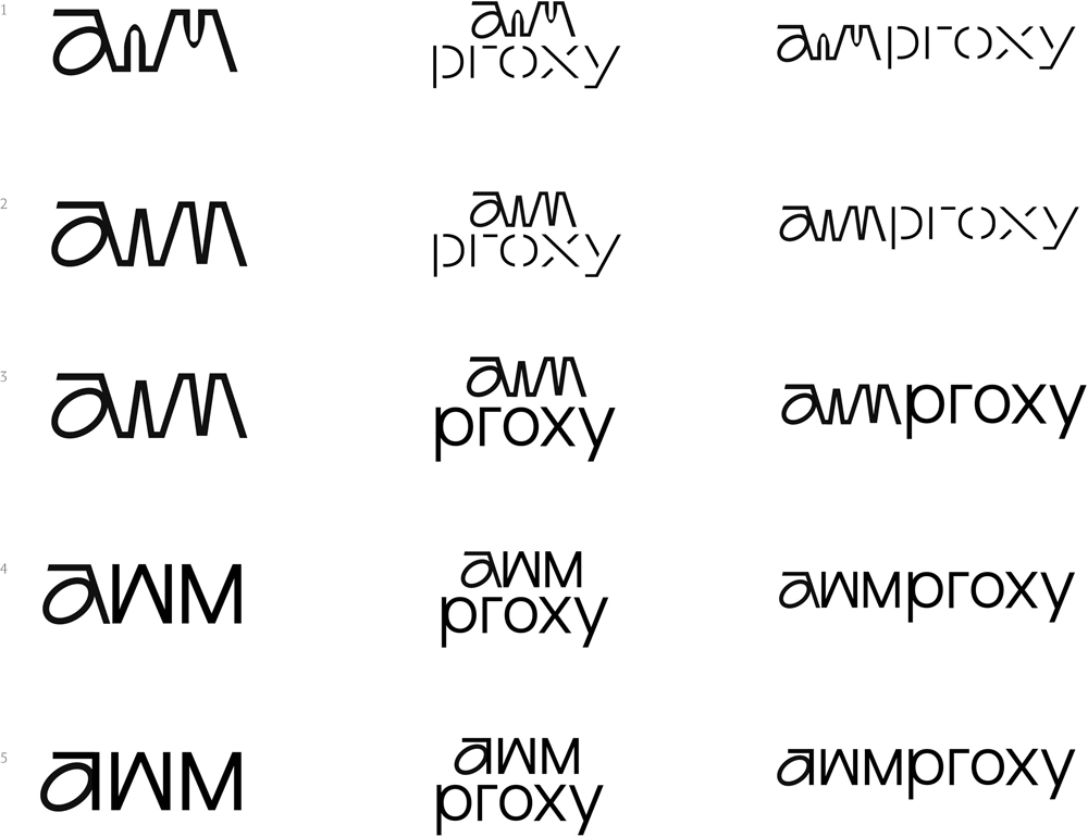 awmproxy process 20
