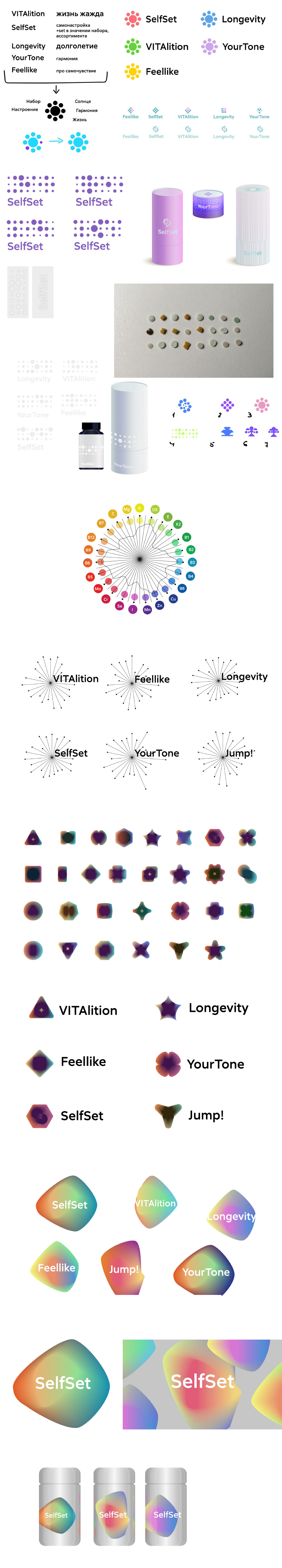 balancia identity process 01