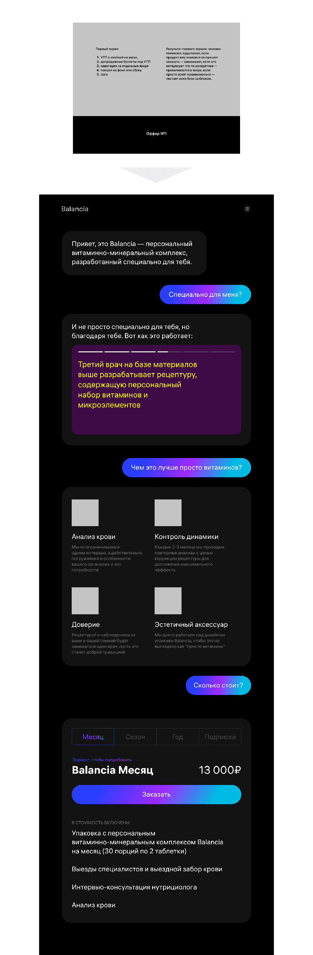balancia site process 01